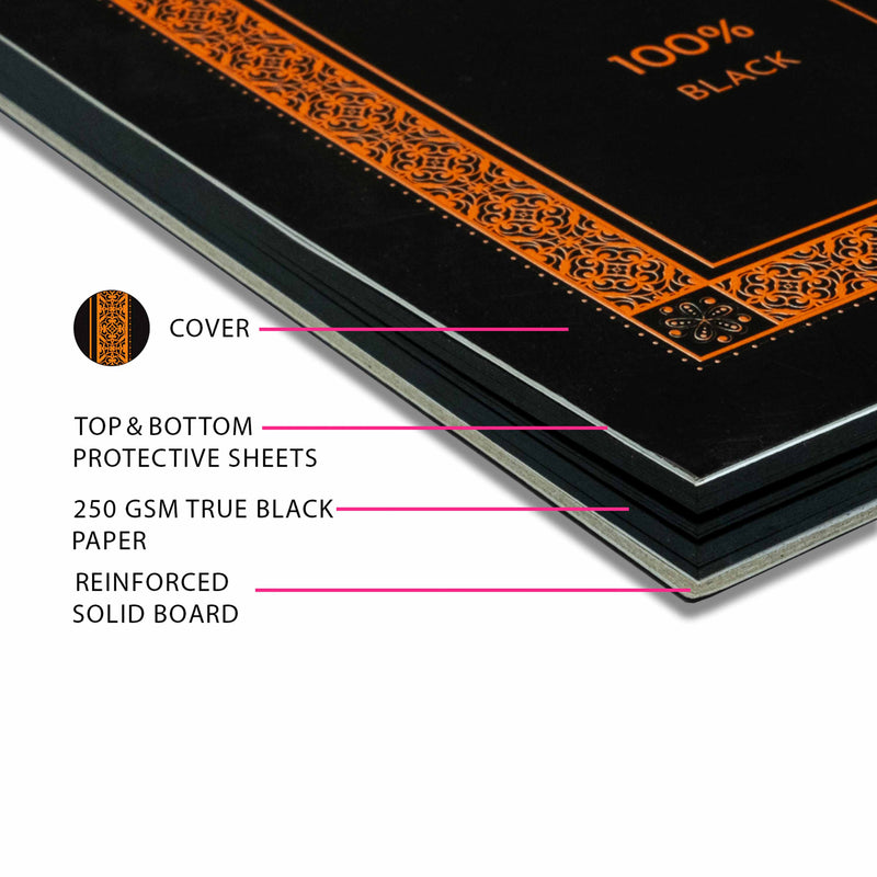 SQUARE - 250GSM - TRUE BLACK SKETCH PAD / LOOSE PAPER - (14.5 x 14.5 cm)