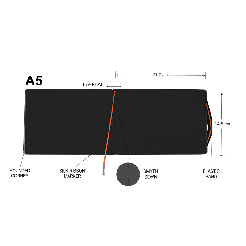 A5 - TRUE BLACK PAPER SKETCHBOOK - 250GSM - CASEBOUND - (LANDSCAPE)